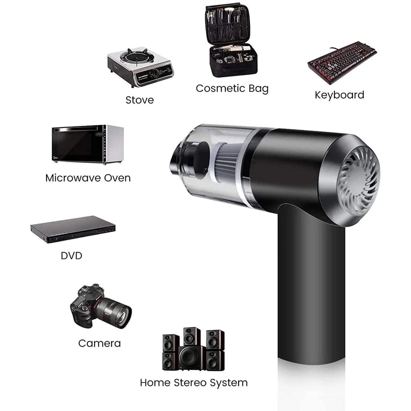 ProVac™ 2 in 1 Vacuum Cleaner and Air Blower