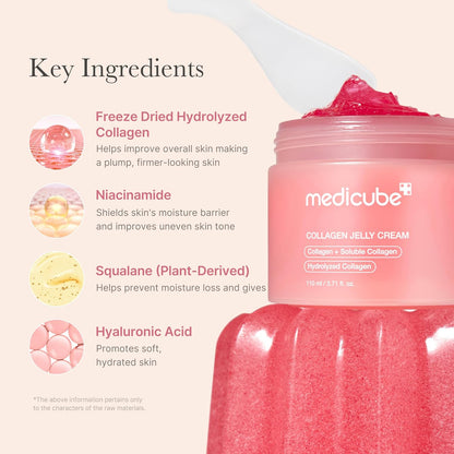 Medicube Niacinamide Collagen Jelly Cream (110ml)