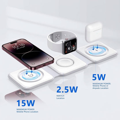 MagFold™ TRIO Magnetic Wireless Charger