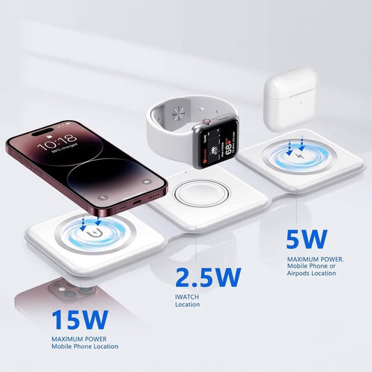 MagFold™ TRIO Magnetic Wireless Charger